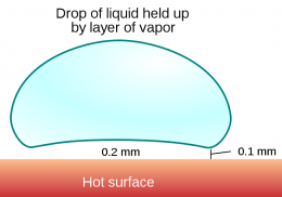 goccia di liquido e vapore