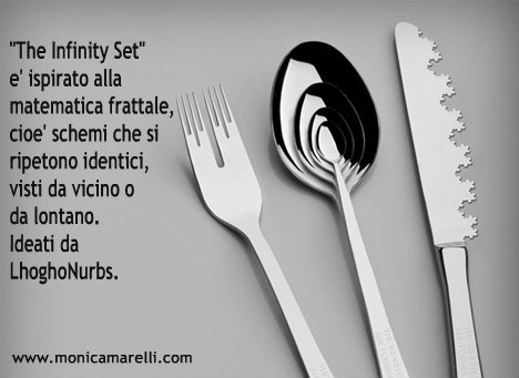 set infinity